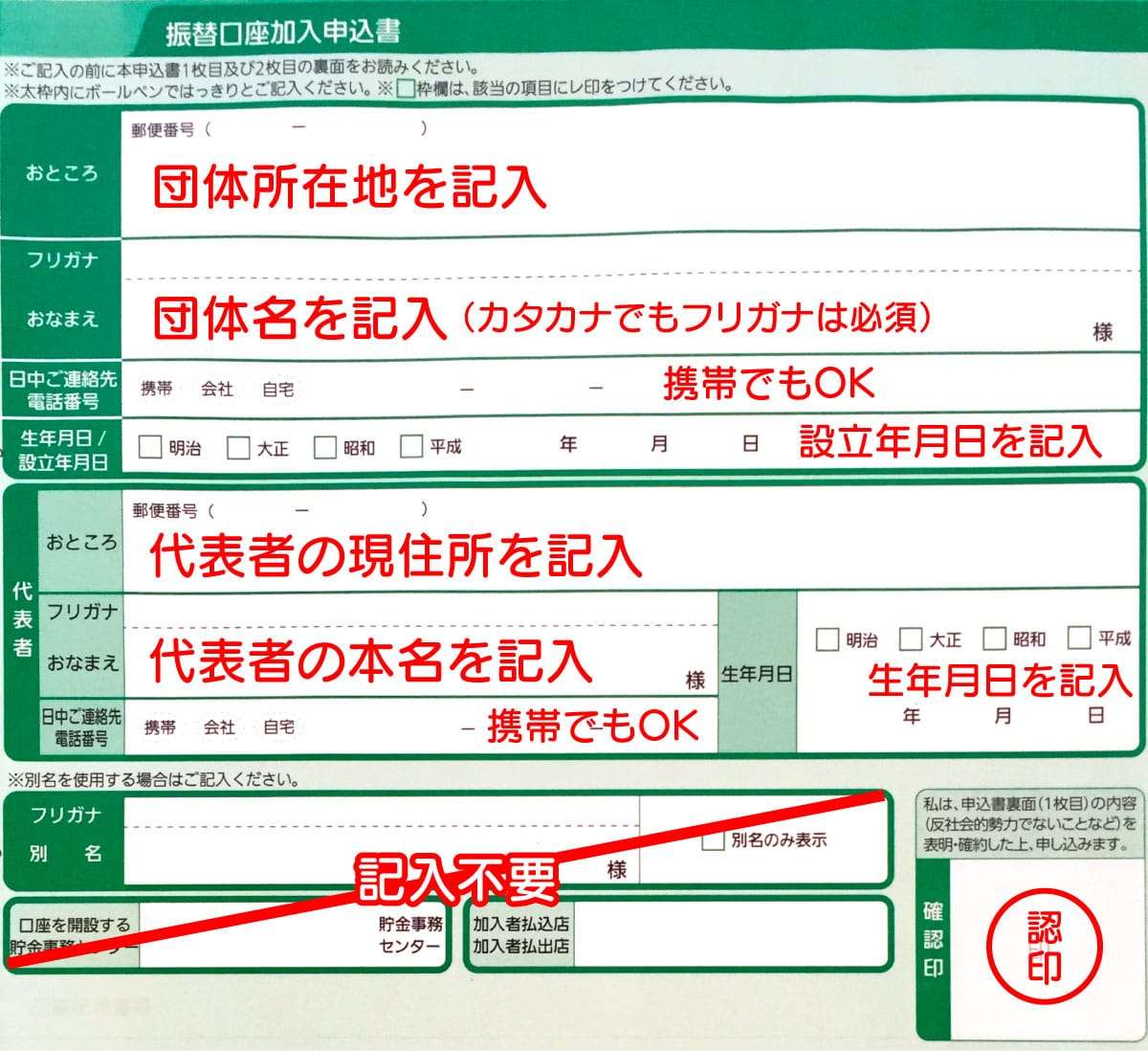 ゆうちょ銀行で屋号だけの銀行口座を開設する方法 | ニッ知